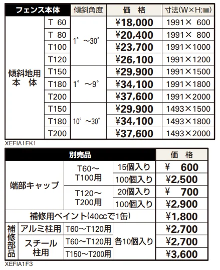 イーネット フェンスA1FK型 【2022年版】_価格_1