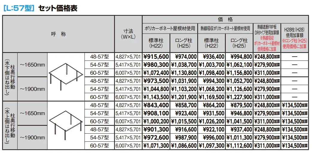 フーゴF 2台用 柱奥行移動【2022年版】_価格_3