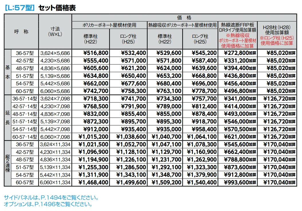 ネスカR 2台用【2022年版】_価格_2