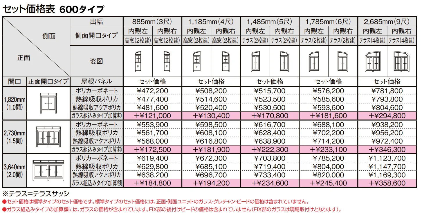 サニージュ R型 床納まり（ランマなし）関東間【2022年版】_価格_1