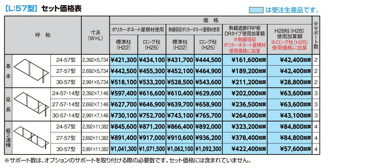 フーゴF逆勾配 1台用【2022年版】_価格_2
