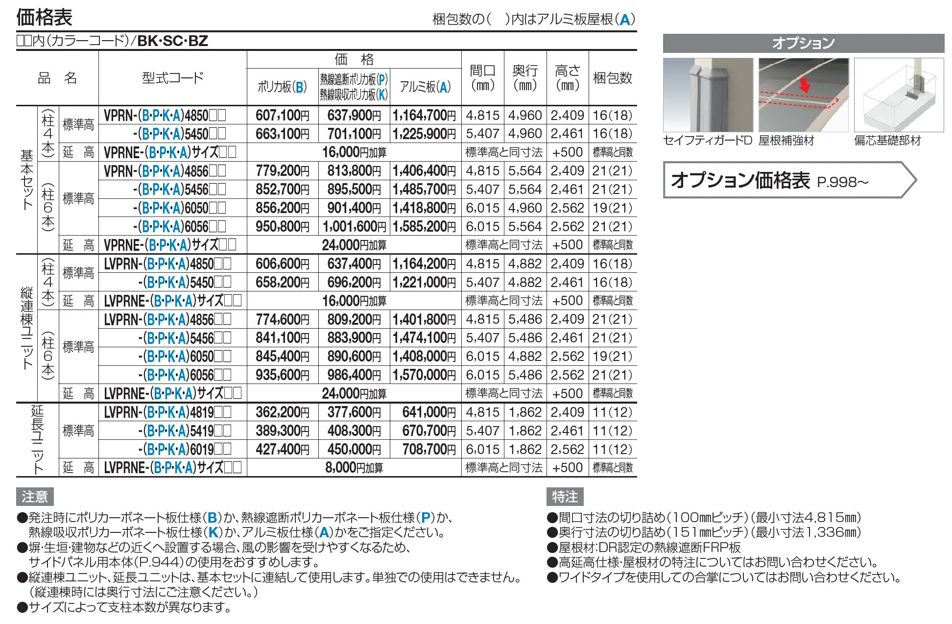 バリューポートR ワイドタイプ【2023年版】_価格_1