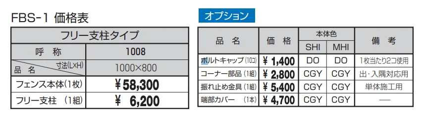 ビアンソード【2023年版】_価格_1