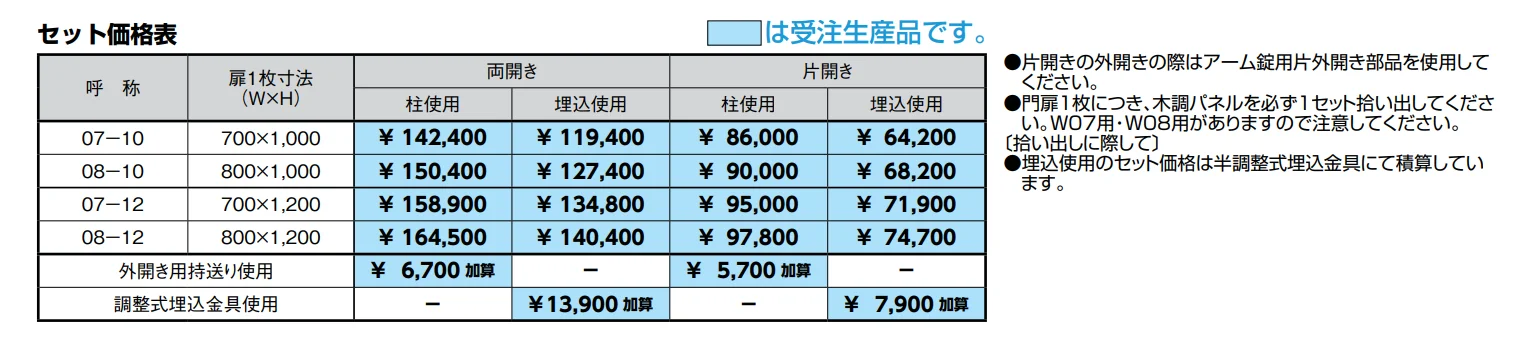 ラフィーネ門扉 5B型【2022年版】_価格_1
