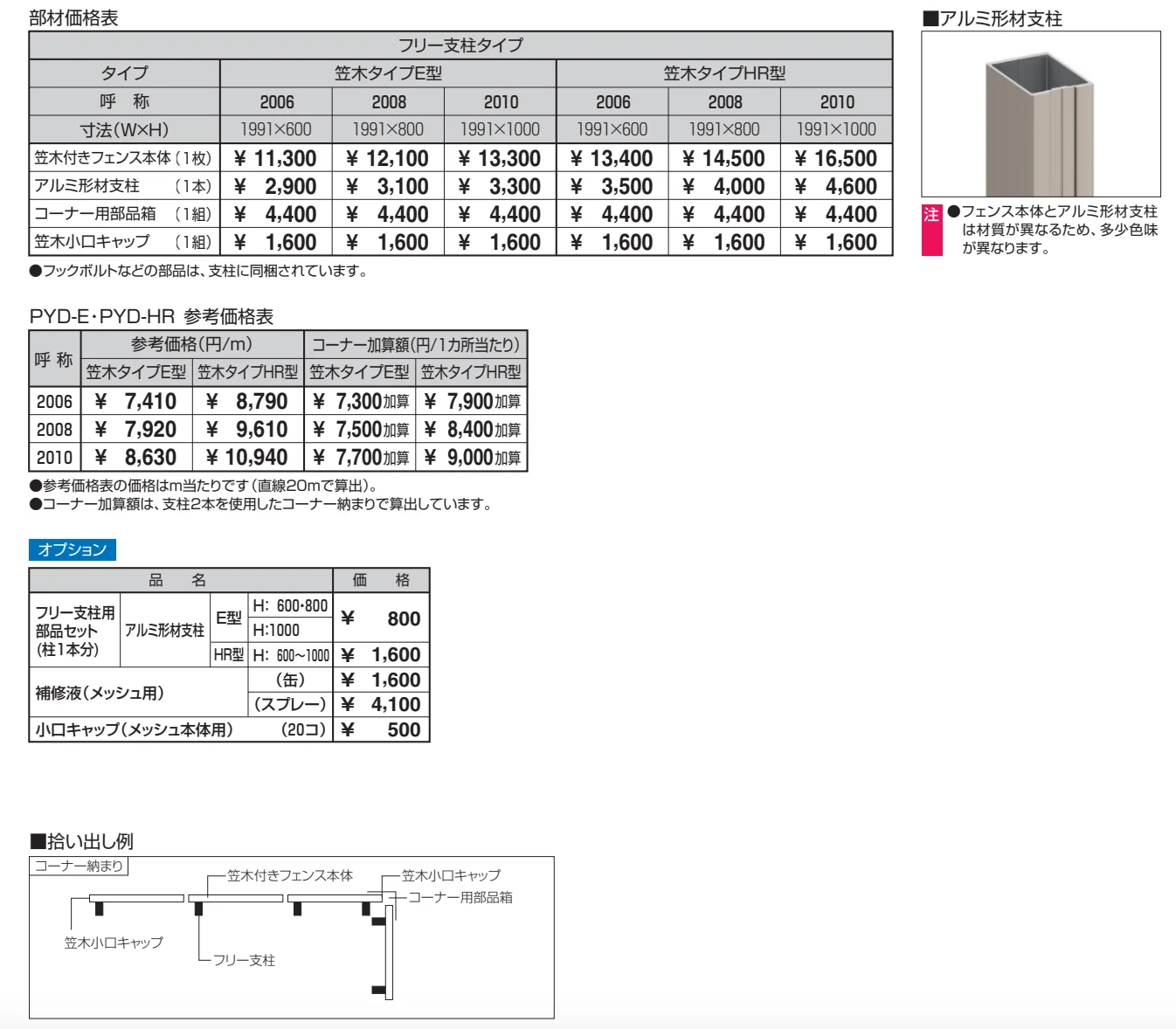 ユメッシュプラス 笠木タイプHR型 フリー支柱タイプ 【2022年版】_価格_1
