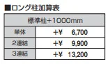 ST特注品テラス(R型 柱付き式 1500タイプ 標準納まり)【2023年版】_価格_2
