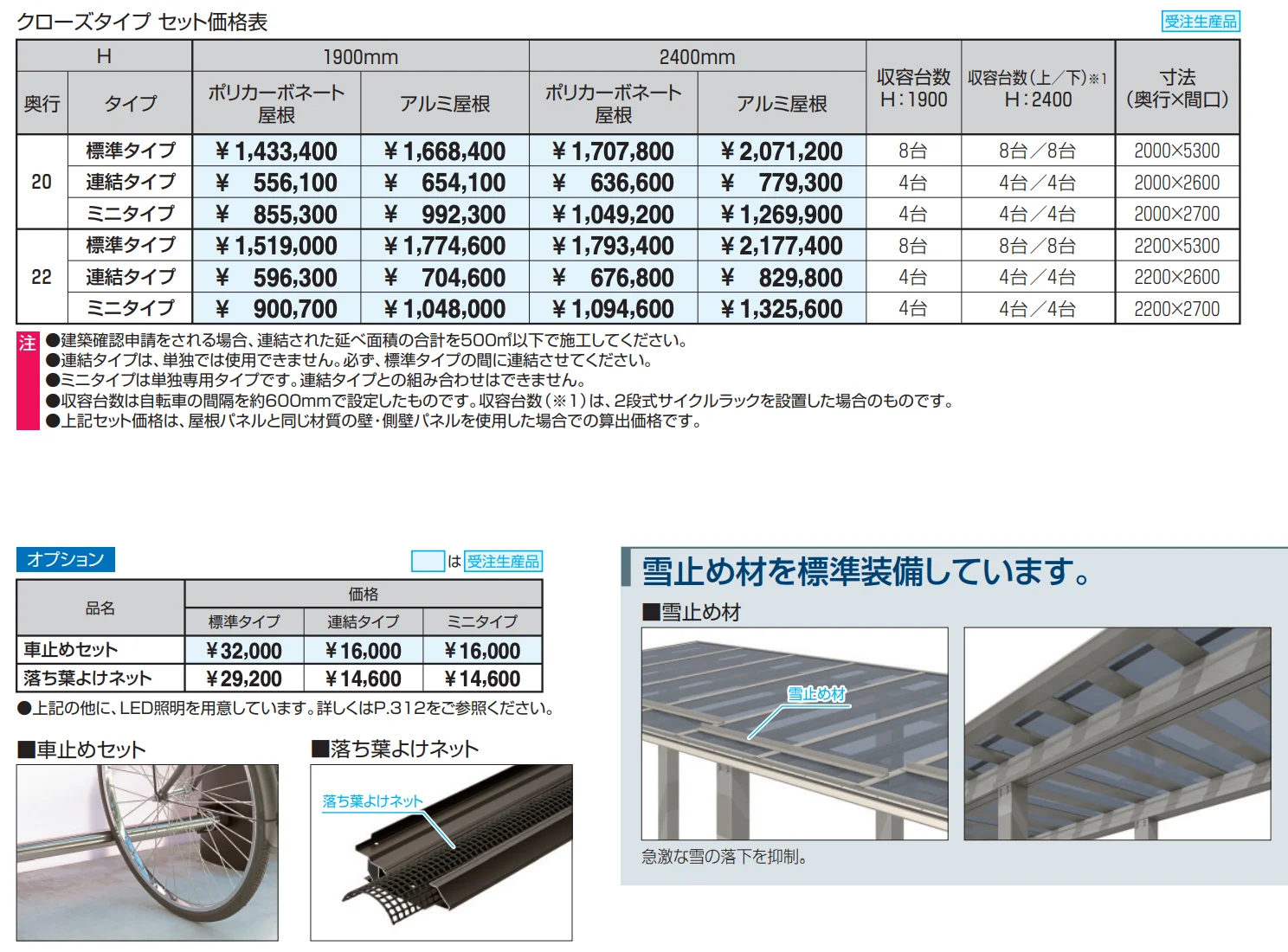 アルフォース クローズタイプ 4500N/㎡ 【2022年版】_価格_1