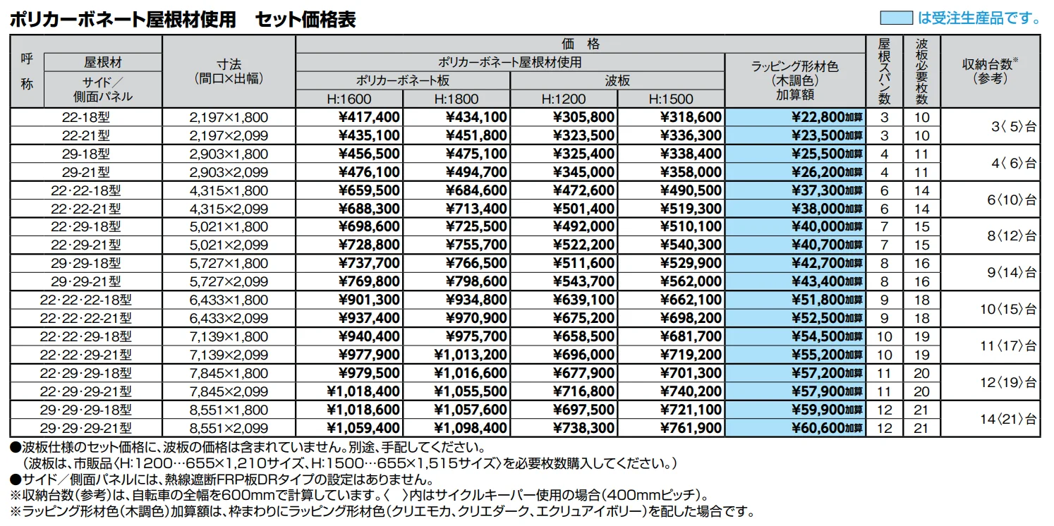 フーゴ A プラス パーク【2022年版】_価格_1