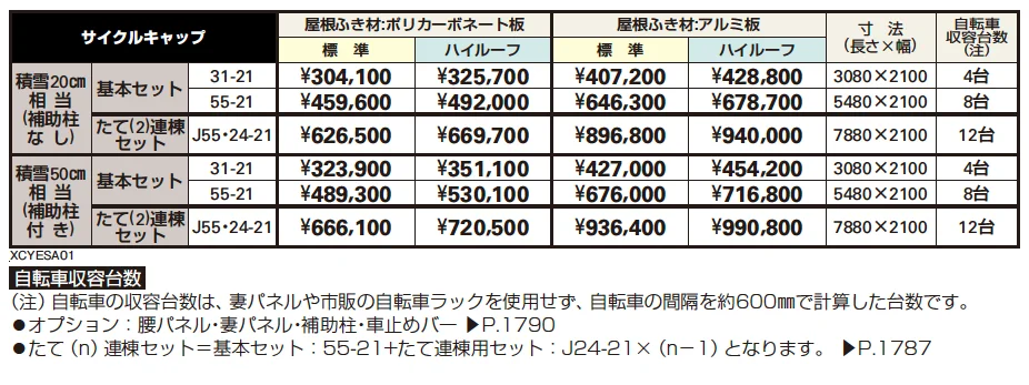 サイクルキャップ 【2022年版】_価格_1