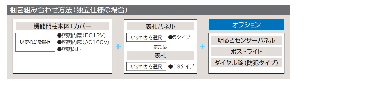 マクリズムM【2022年版】_価格_4