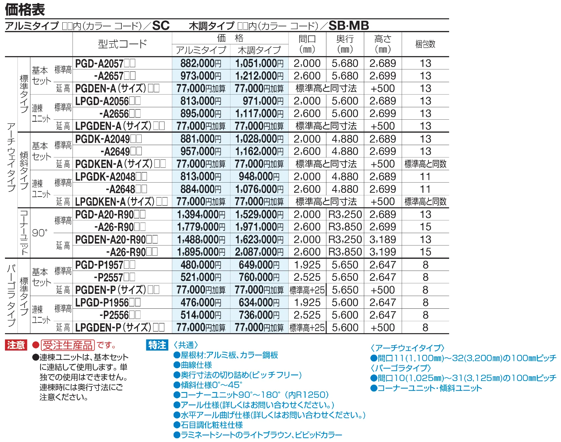 パーゴランド(アーチウェイタイプ)【2023年版】_価格_2
