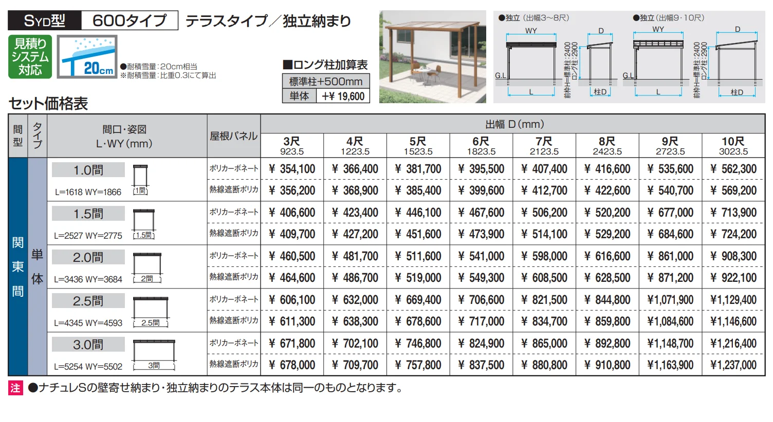 ナチュレS(SYD型 600タイプ テラスタイプ／独立納まり)【2023年版】_価格_1