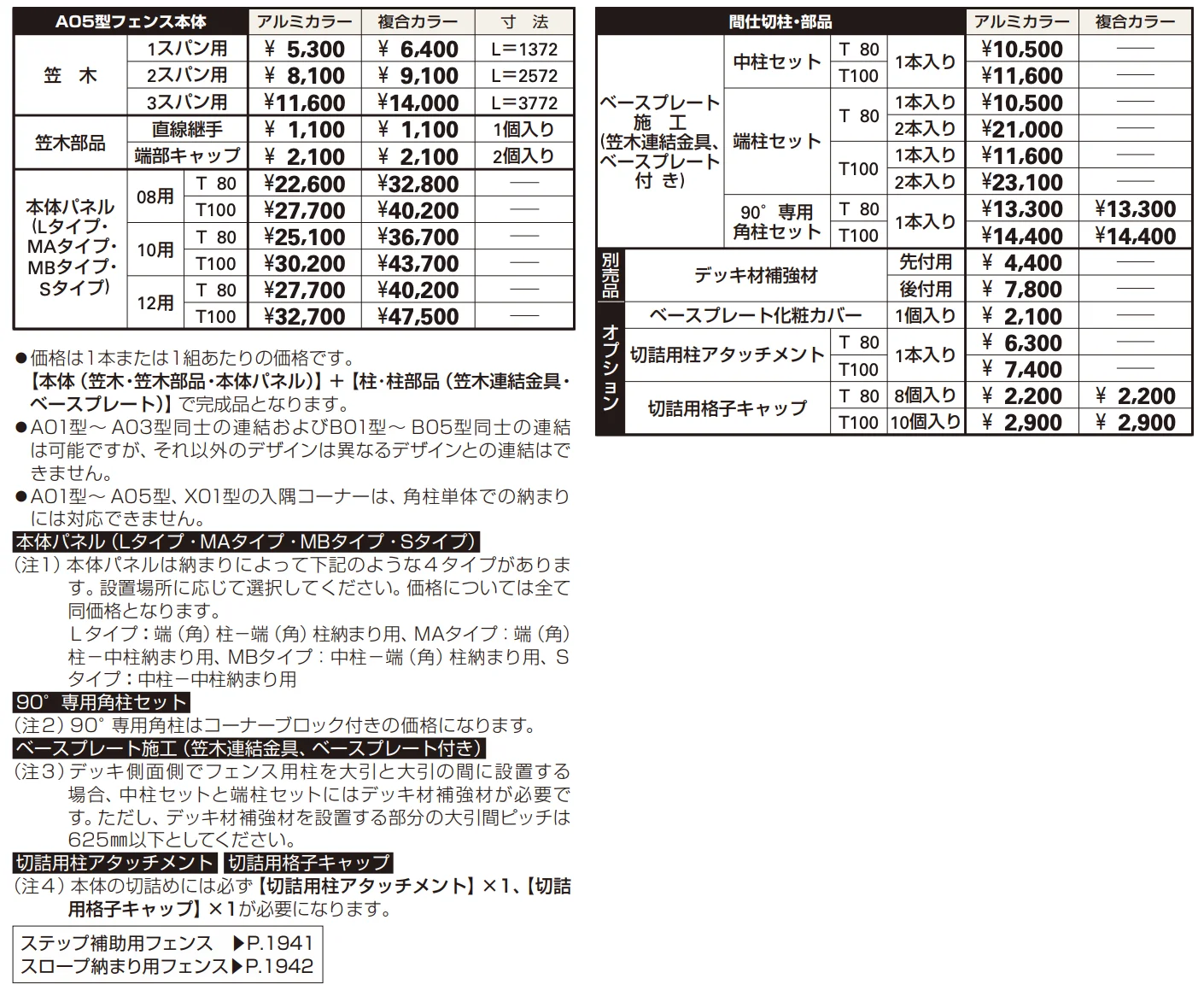 ルシアス デッキフェンスA05型 【2022年版】_価格_1