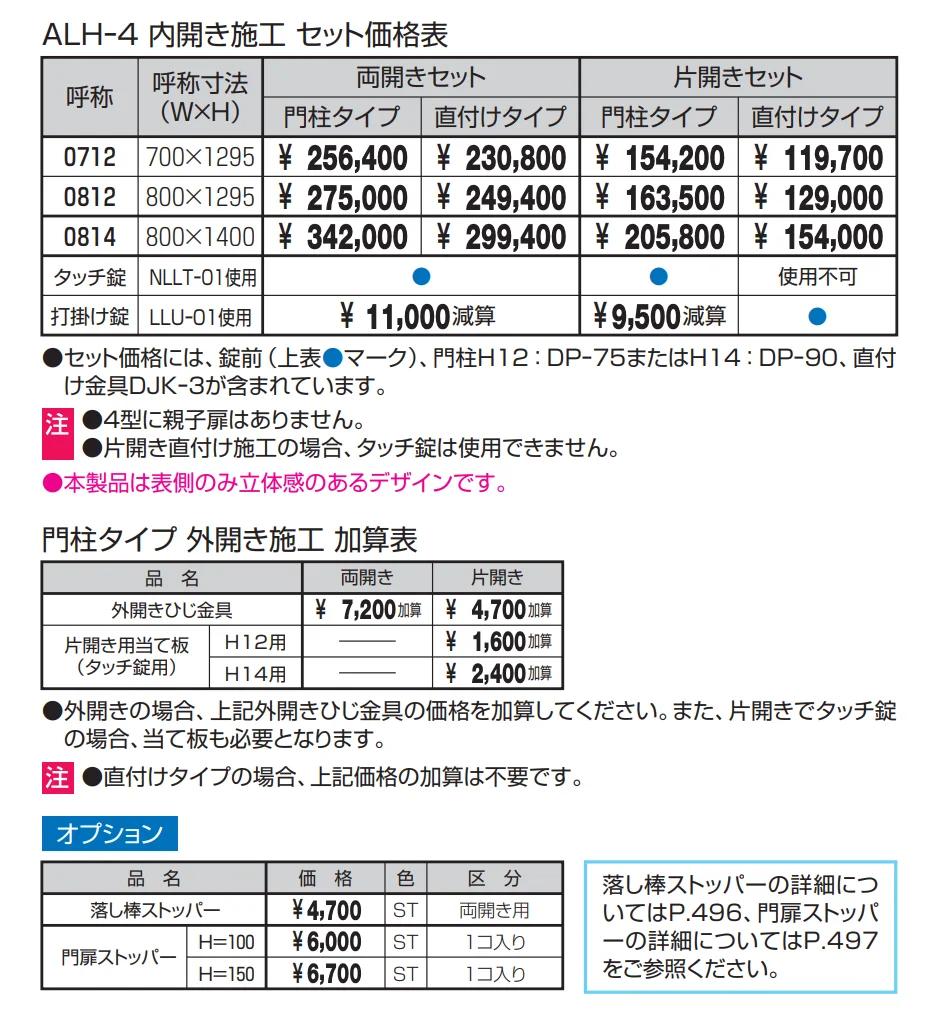 ラビロス4型【2023年版】_価格_1