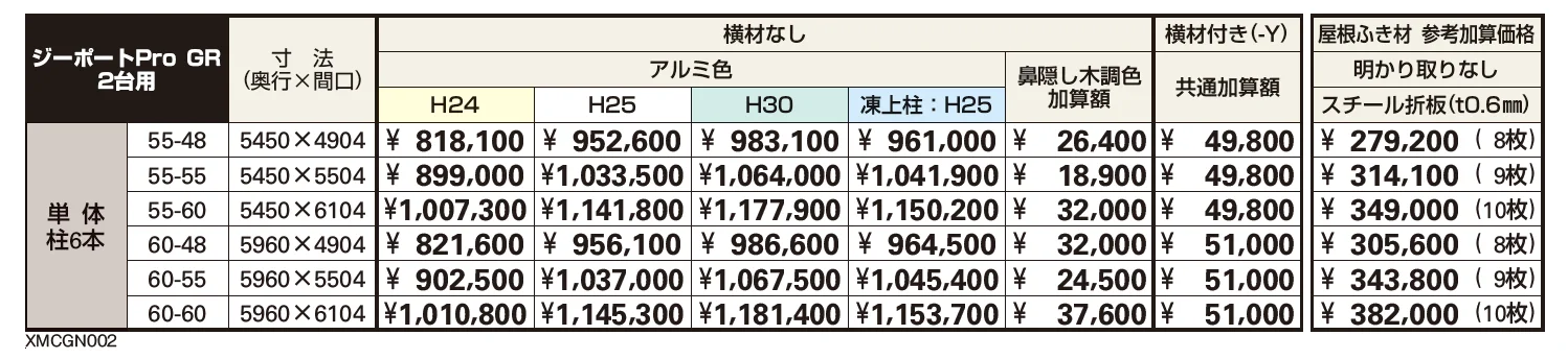 ジーポートPro GR 3000タイプ 2台用(単体)_価格_1