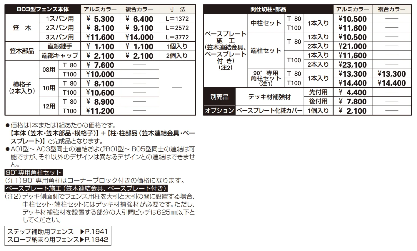 ルシアス デッキフェンスB03型 【2022年版】_価格_1