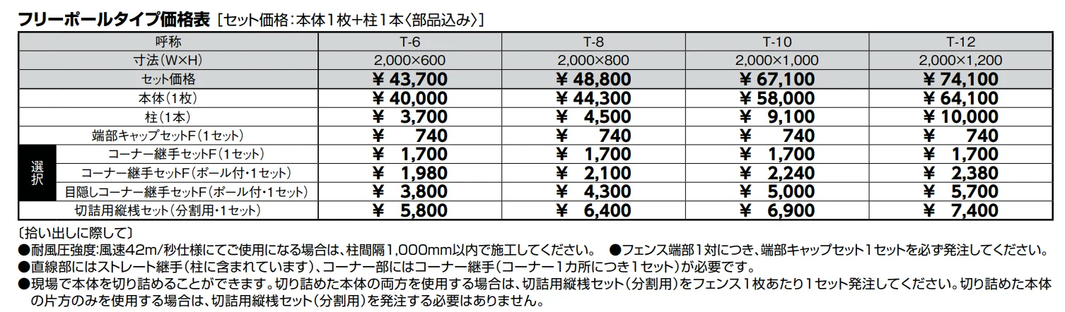 フェンスAB YT1型(採光パネル)【2022年版】_価格_1