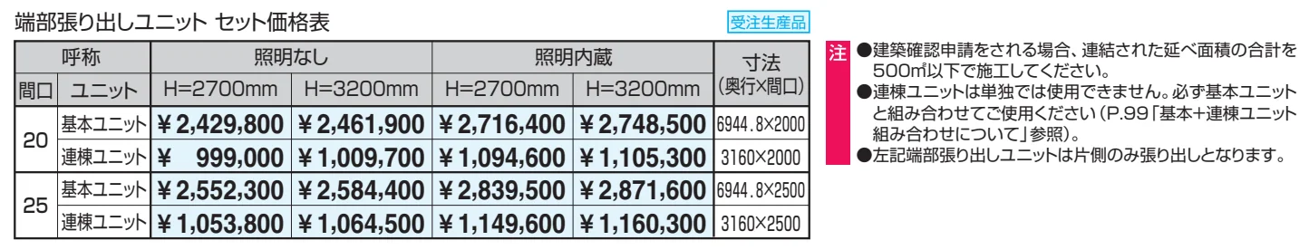 ラグフォート Type2 900N/㎡ 端部張り出しユニット 【2022年版】_価格_1