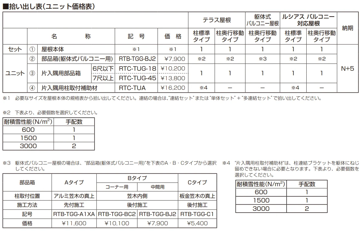 ソラリア ルシアス バルコニー対応屋根 特殊納まり 片入隅 【2022年版】_価格_1