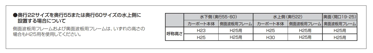 G1-R／ジーワン アール（波板用フレーム）【2022年版】_価格_4
