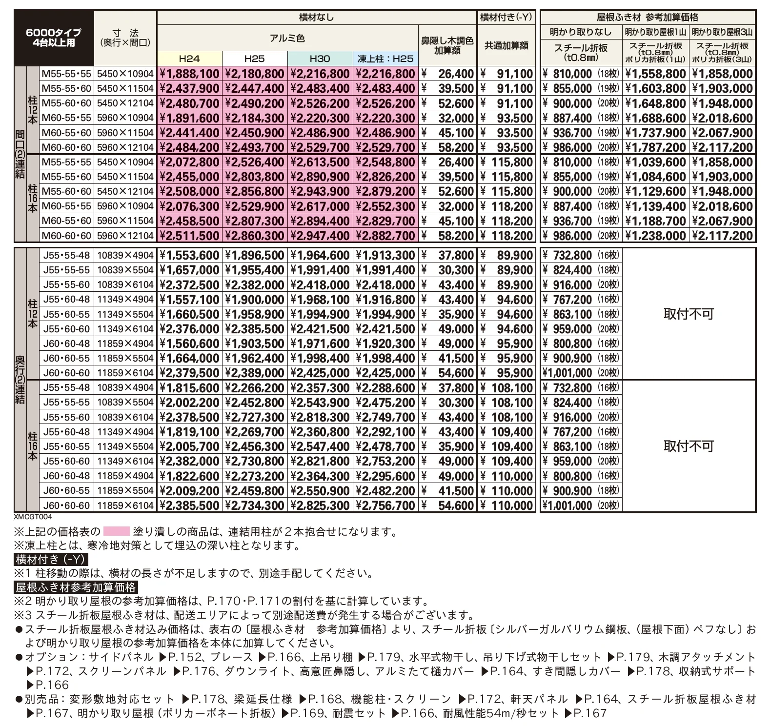 ジーポートPro 6000タイプ 4台以上用（奥行(2)連結・間口(2)連結）_価格_1