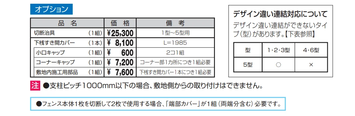 シャトレナⅡ 5型【2022年版】_価格_2