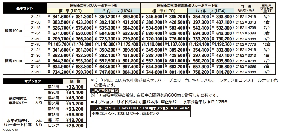 エフルージュ ミニ FIRST100 ／ 150  基本セット 【2022年版】_価格_1