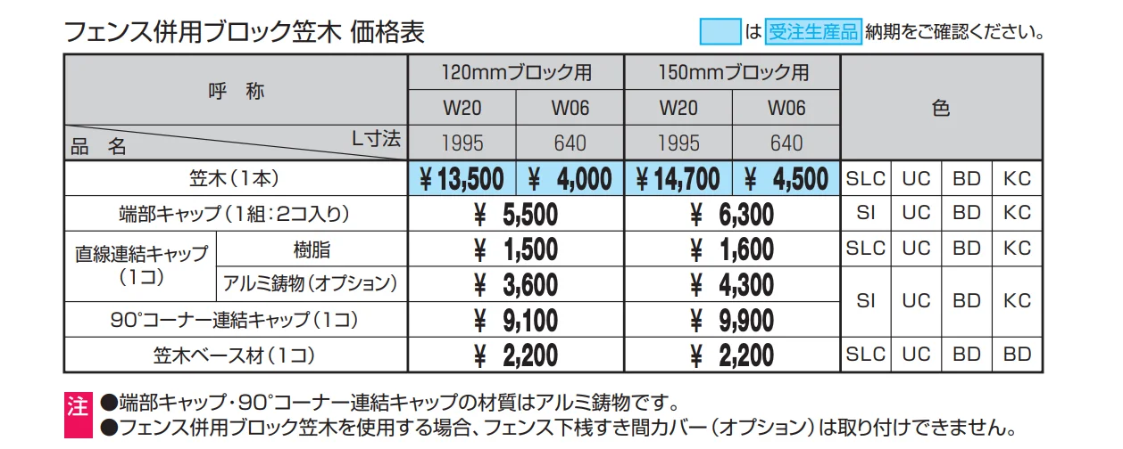 フィオーレ（フェンス併用ブロック笠木）【2023年版】_価格_1