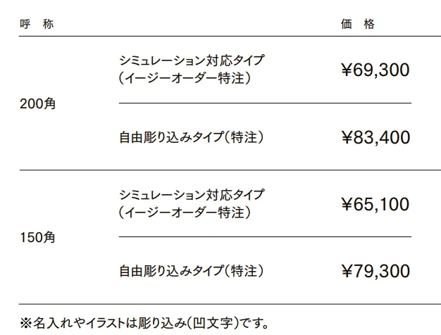 鋳物枠ガラスサイン【2022年版】_価格_1