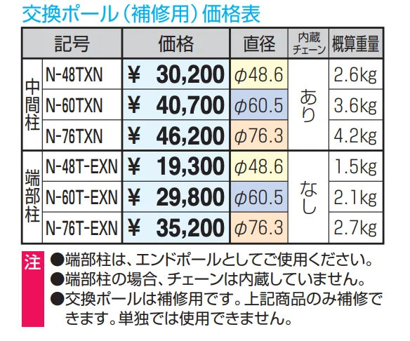 ビポールBP チェーン内蔵型 取り外し式 中間柱 交換ポール(補修用) φ48.6 【2022年版】_価格_1