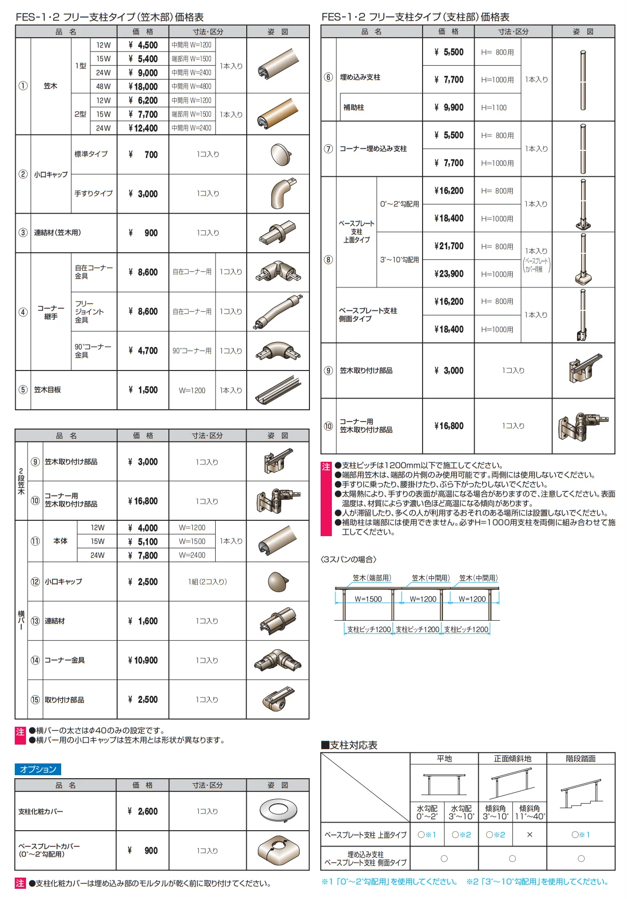 エトランポS2型フリー支柱タイプ／フロント笠木納まり【2023年版】_価格_2