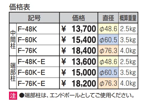 ビポールBP フック固定型 固定式 端部柱 φ48.6 【2022年版】_価格_1