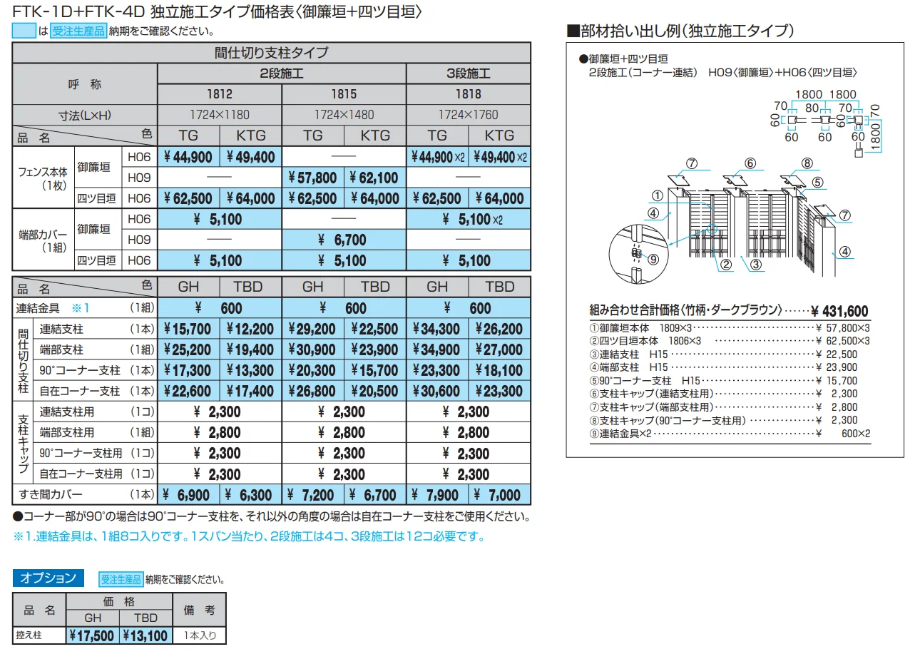 紗更 御簾垣+四ツ目垣(独立施工タイプ)【2022年版】_価格_1