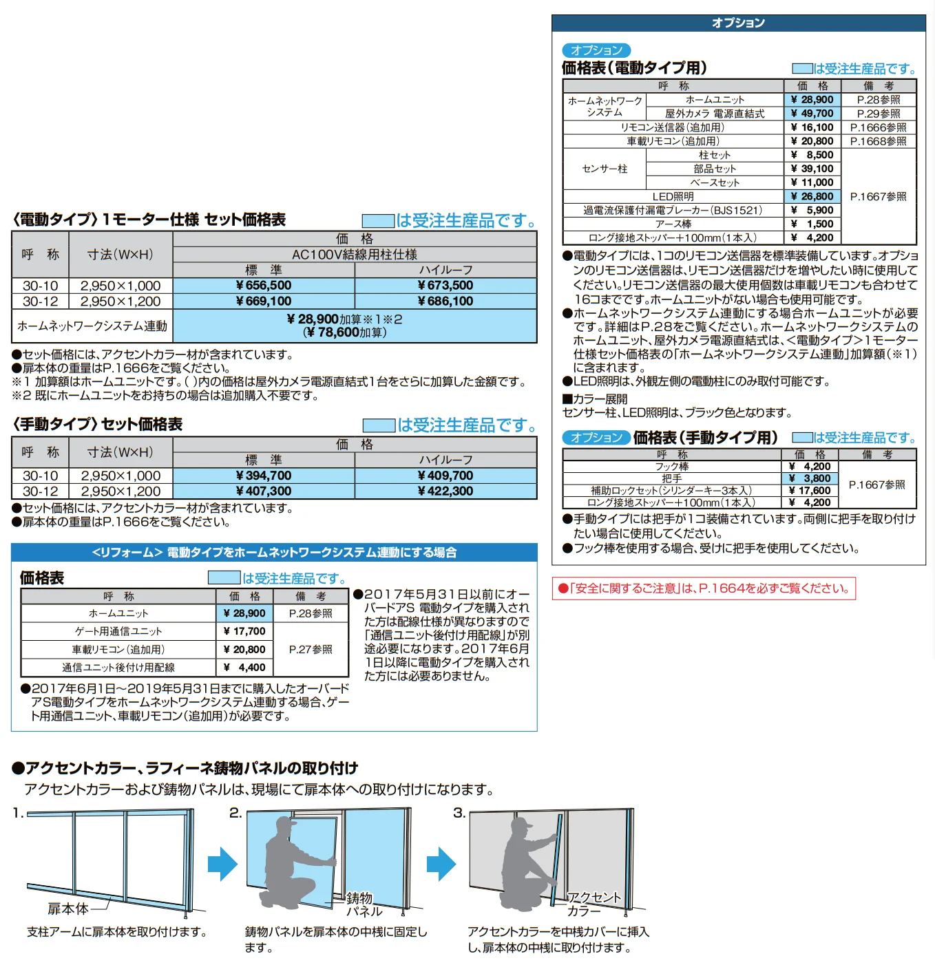 オーバードアSラフィーネタイプ【2022年版】_価格_1
