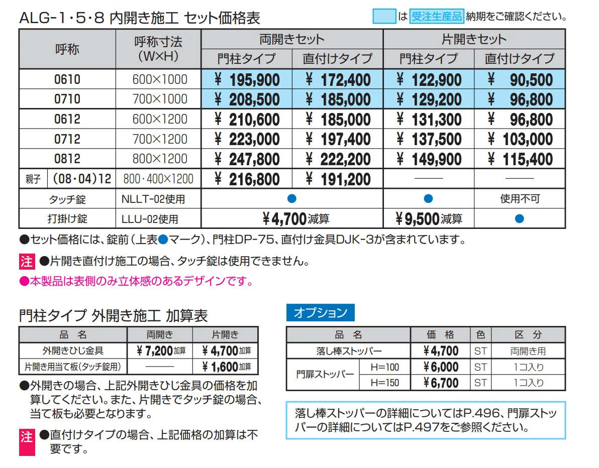 ファンセル5型【2023年版】_価格_1