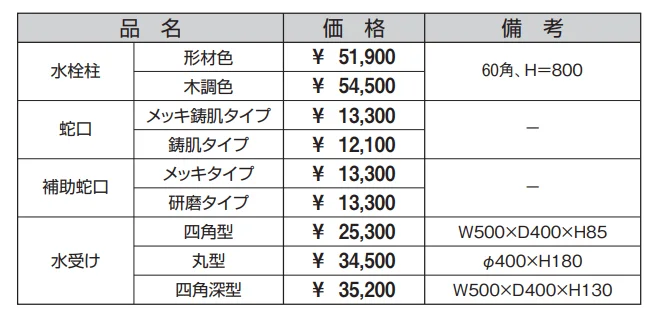 立水栓 (K1W型) 【2022年版】_価格_1