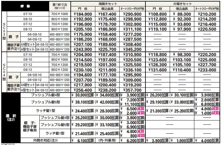 シャローネ 門扉SC03型 【2022年版】_価格_4