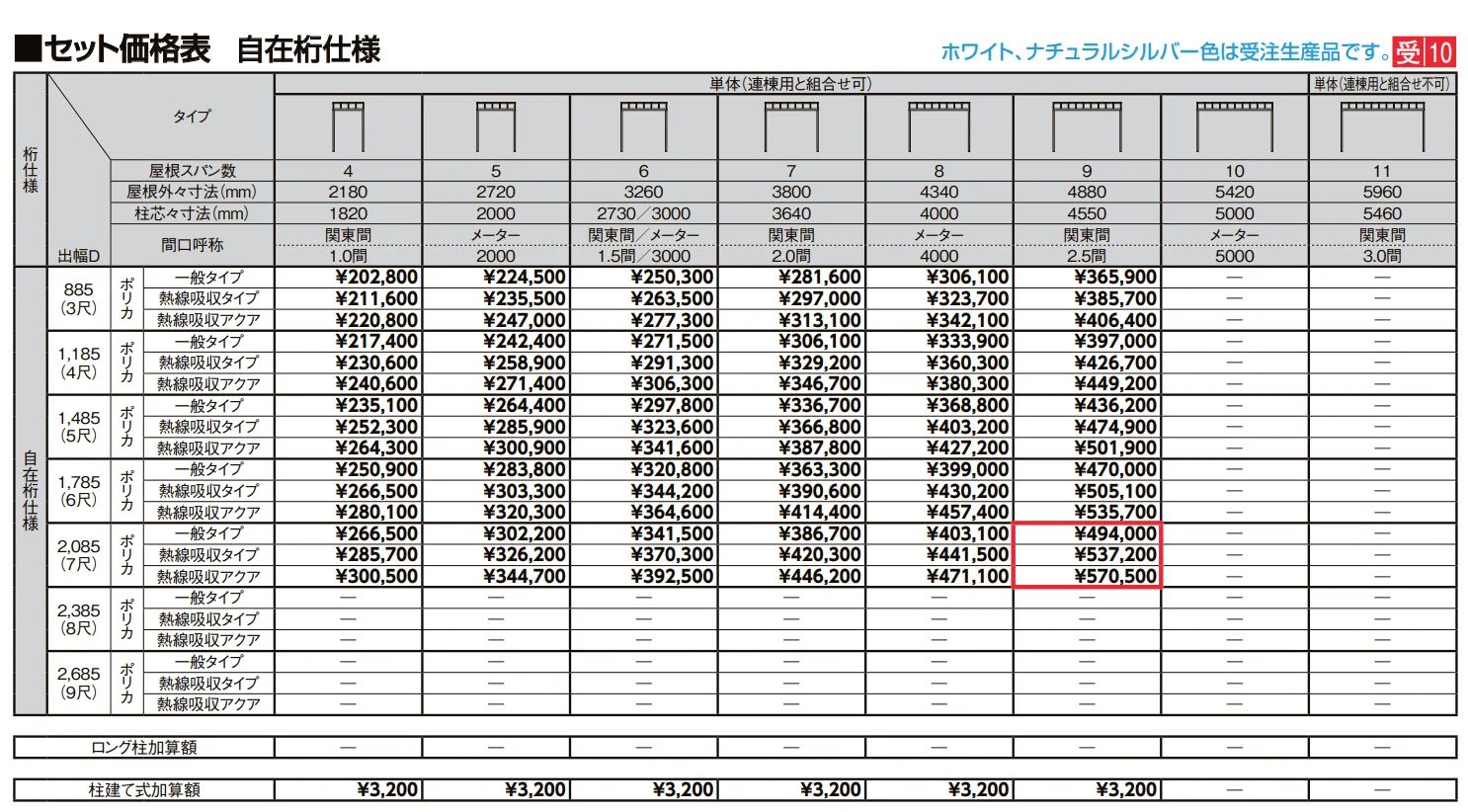 テラスVS R型 ビューステージ／Hスタイル屋根タイプ【2022年版】_価格_3