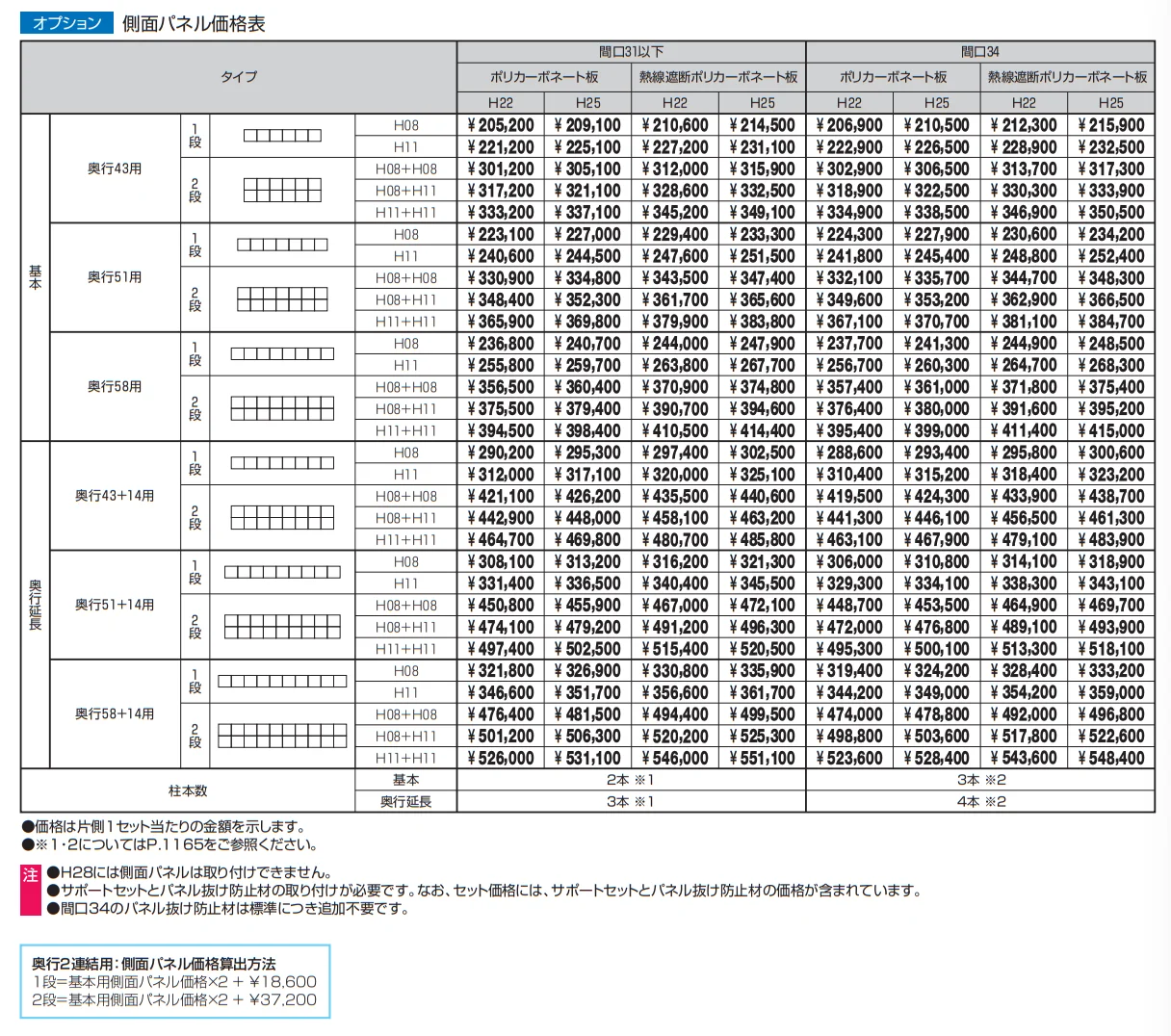 ニューマイリッシュ 逆勾配（側面パネル）【2023年版】_価格_1