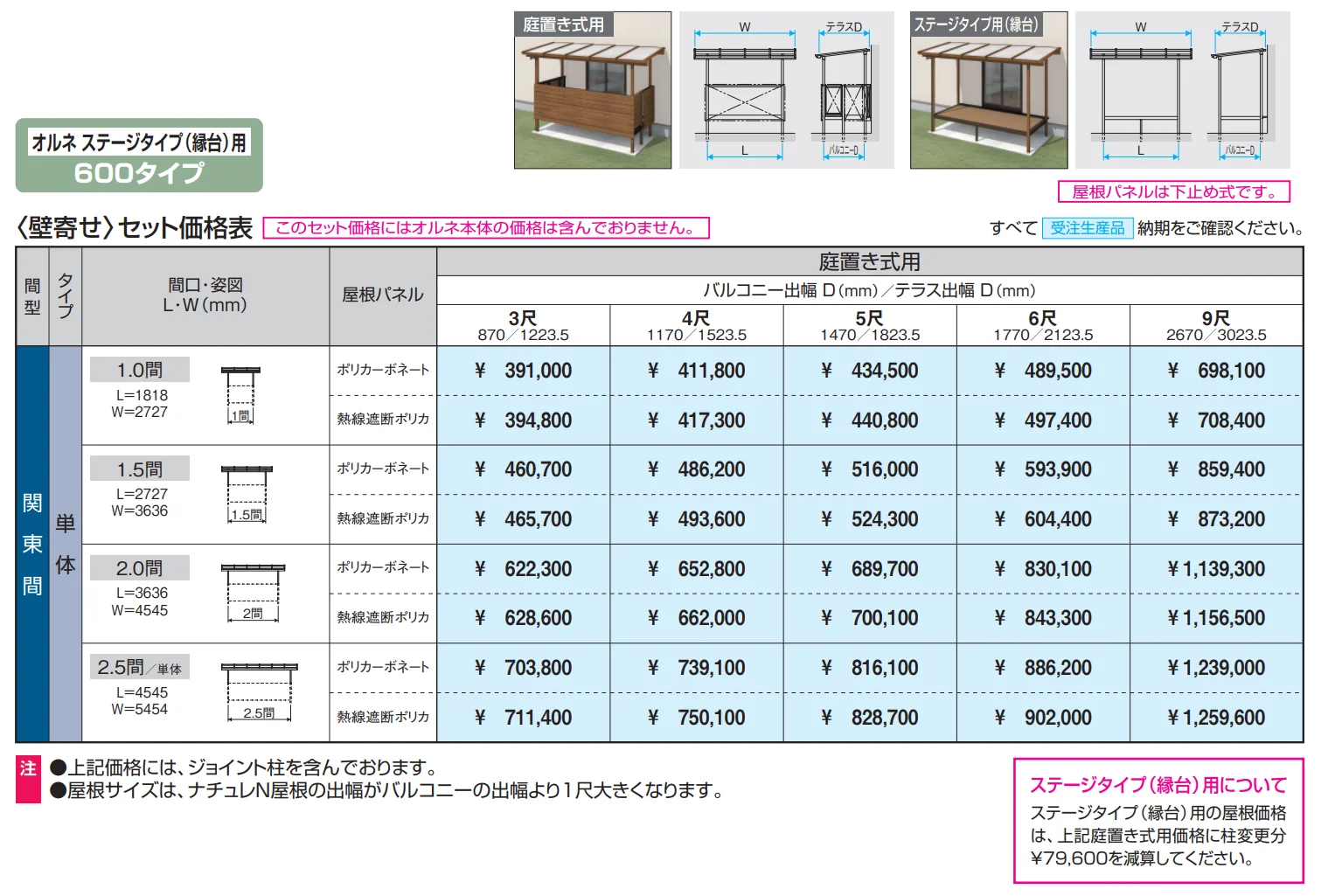 ナチュレN屋根(オルネ ステージタイプ(縁台)用 600タイプ 壁寄せ納まり)【2023年版】_価格_1