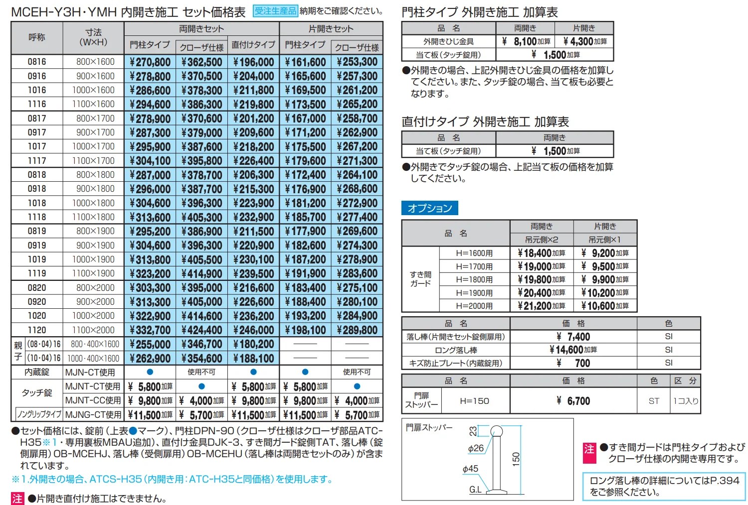 レジリアハイタイプY3型（H型:内蔵錠・タッチ錠）【2023年版】_価格_1