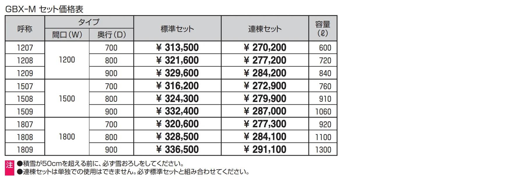 ダスティンG ボックスタイプ 目隠しタイプ 【2022年版】_価格_1