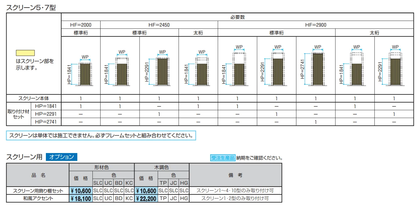 M.グローリア 7型【2022年版】_価格_2
