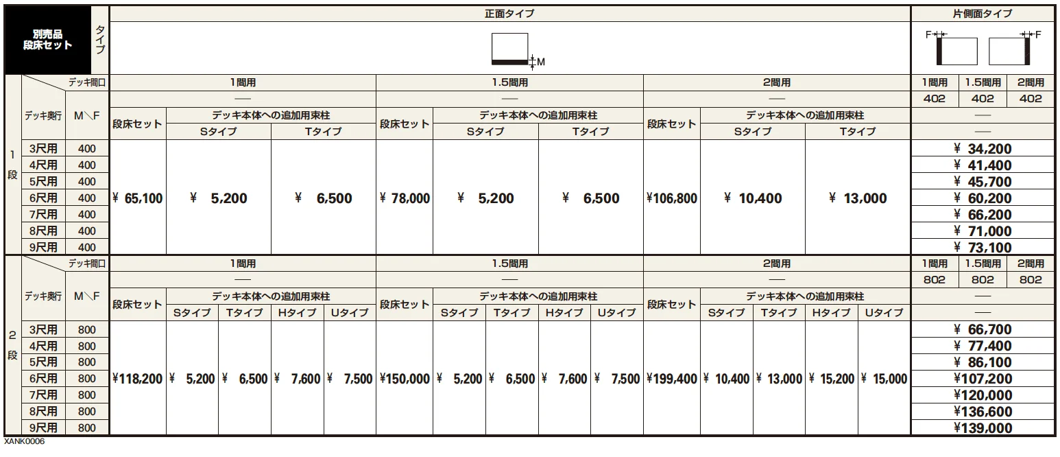 リウッドデッキ 200 段床セット／リウッドステップ 【2022年版】_価格_1