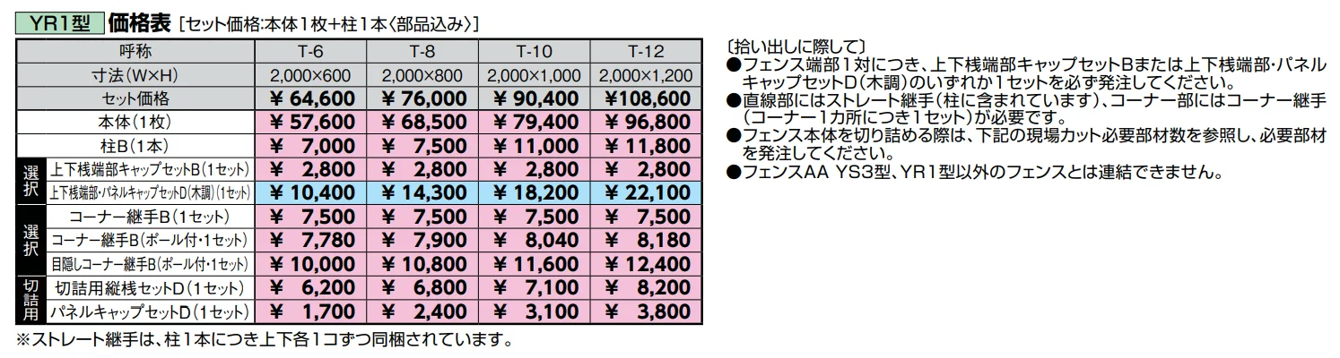 フェンスAA(木調) YR1型【2022年版】_価格_1