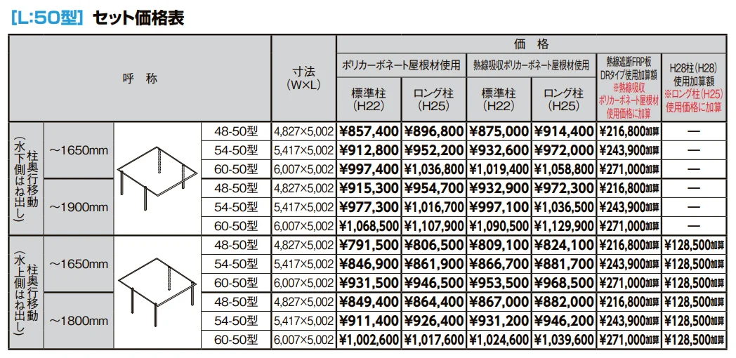 フーゴF 2台用 柱奥行移動【2022年版】_価格_1
