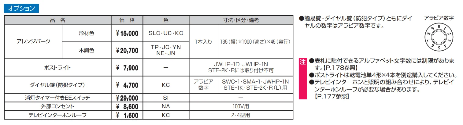 エスポⅡ 2型【2023年版】_価格_2