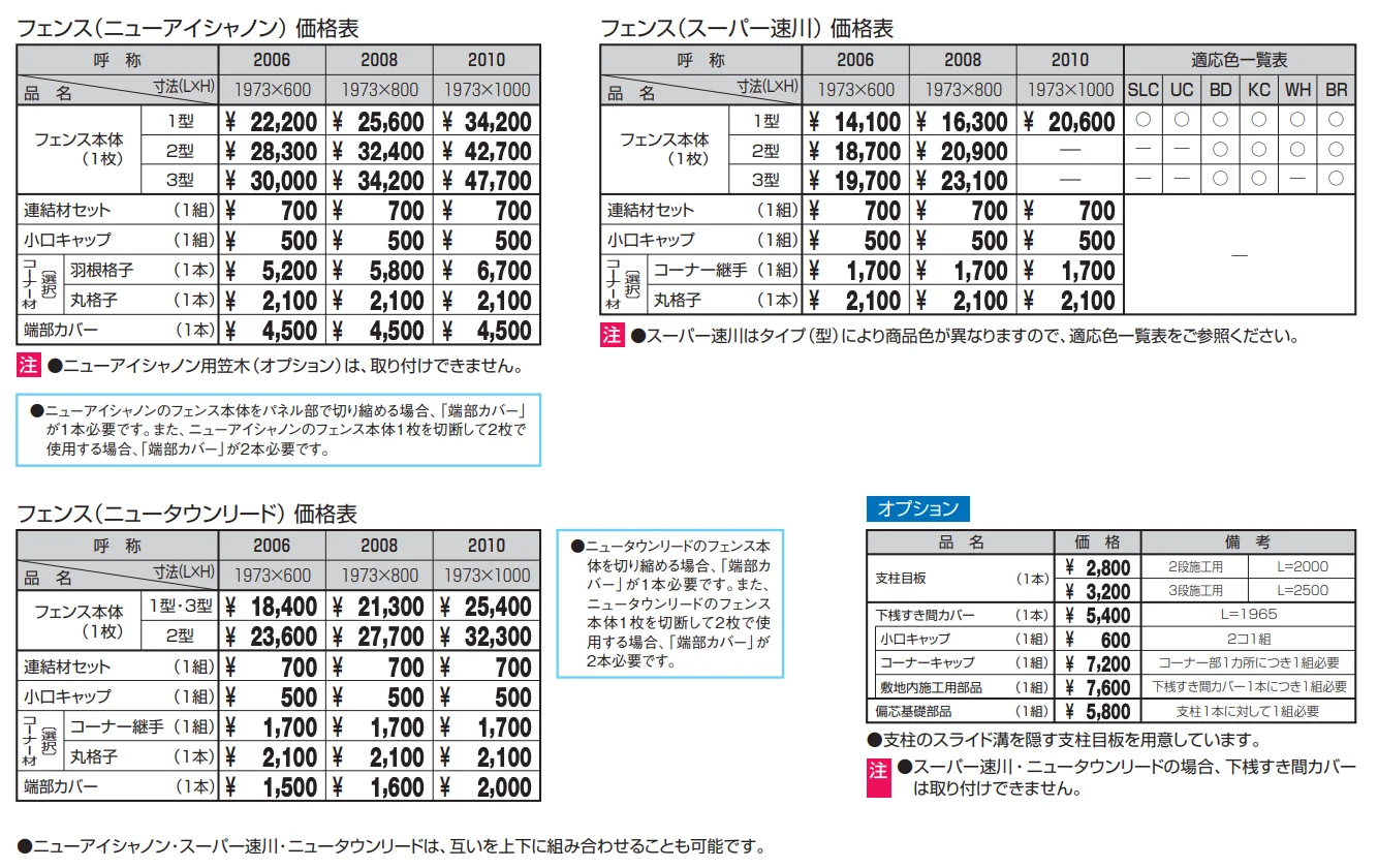 3段フリー支柱［75角支柱］ニューアイシャノン・スーパー速川・ニュータウンリード【2022年版】_価格_2