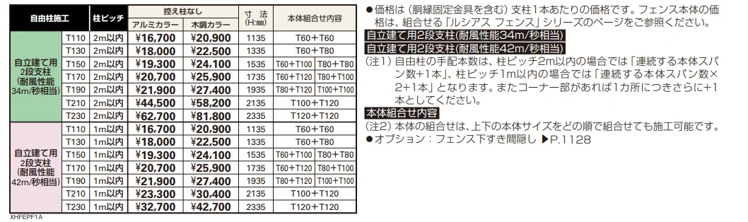 ルシアス フェンスH03型〈自立建て用〉2段支柱 【2022年版】_価格_1