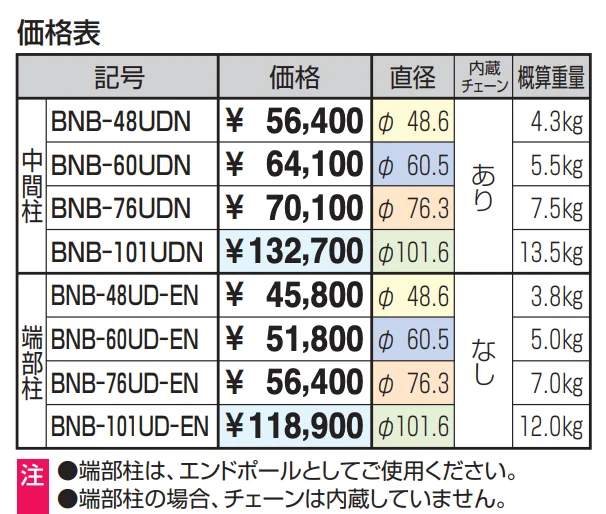 ビポール チェーン内蔵型 上下式 中間柱 φ101.6 【2022年版】_価格_1